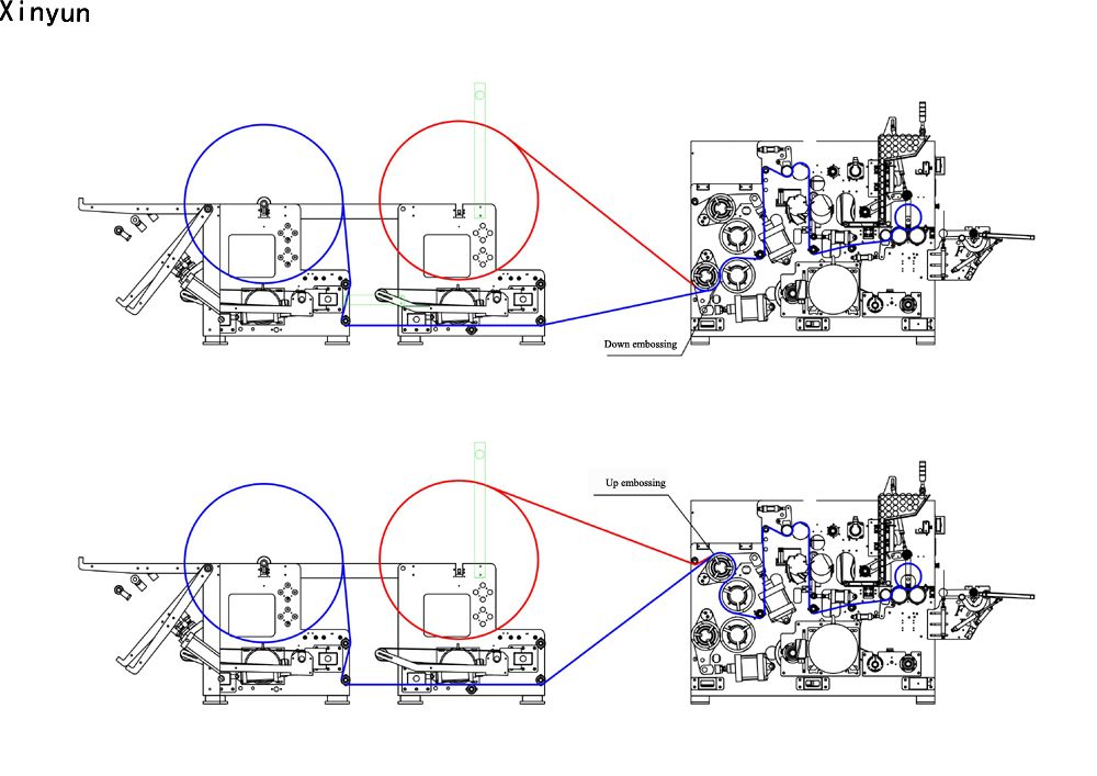 Low price hot selling toilet paper rewinding machine