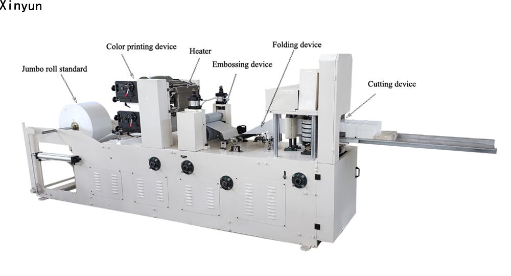 XY-OQ-7000A Low price 240X240 mm serviette tissue machine